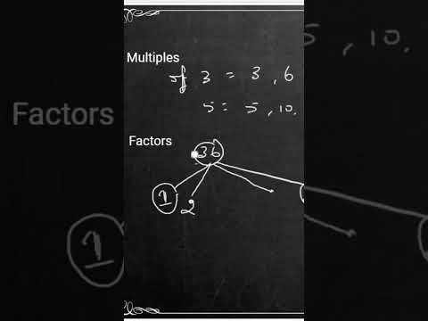 What are Multiples and Factors? math concepts