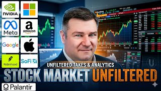Stock Market Unfiltered: Markets, Tech, and More!