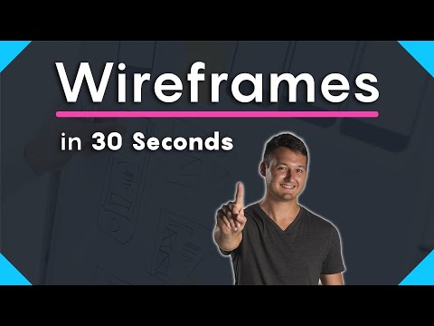 What are Wireframes?   [ 30 Second Definition ]