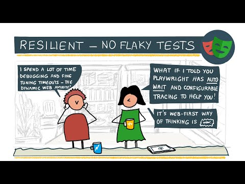 Introduction to Playwright: Resilient, not flaky tests