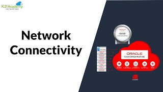 Network Connectivity | Oracle Cloud Infrastructure | K21Academy