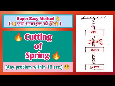 Cutting of Spring | Spring Trick NLM | Spring and Block System