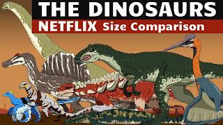 The Dinosaurs Netflix Series Size Comparison