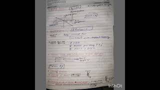 shortnotes of NLM for mains and adv #jee #class12physicsmostimportantquestion