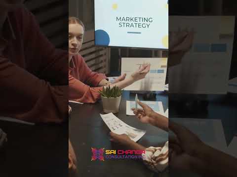 Marketing Strategy | SCCI