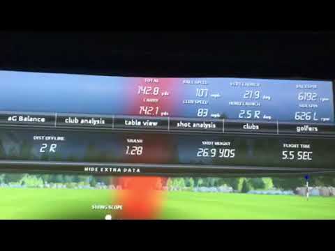 aboutGolf info