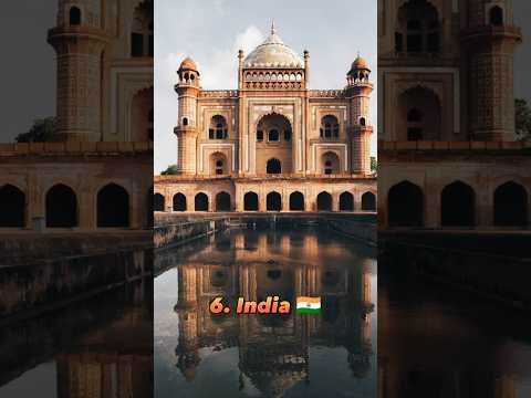 Top 10 Largest Economies In The World  🧐🧐🧐#shorts #short #viral #trending