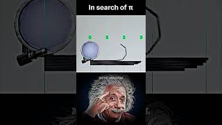 How to find Pi in the old times #maths #shorts