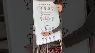 Indefinite Pronouns in English | Easy Grammar Lesson for Beginners #shorts #englishlearning