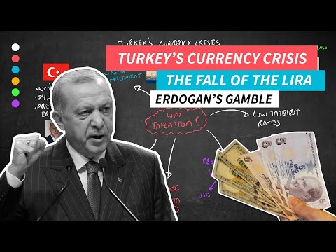 Turkey's Currency Crisis Explained | The Fall Of The Lira & Erdogan's Gamble