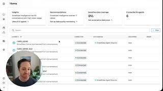Bigeye in 90 Seconds | Ai Trust Platform | Agent Trust Hub