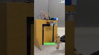 Top 5 Arduino Projects You Must Try! #roboarmy #arduino #robotics #3dprinting #arduinoproject #robot