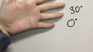 Trigonometry: Exact Values - The Hand Rule