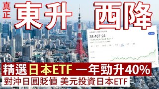 日經平均指數創34年新高 怎樣開始投資日本市場？│精選日本ETF 追蹤指數及晶片股選擇│日圓跌穿5.2 如何對沖日圓貶值風險？