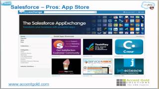Salesforce Tutorial