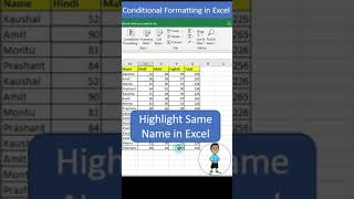 text that contains conditional formatting in excel #excel #conditionalformatting #msexcel #shorts