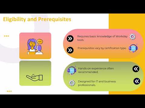 Best Workday Certification | Workday Training Tips | Tutorial on Certification