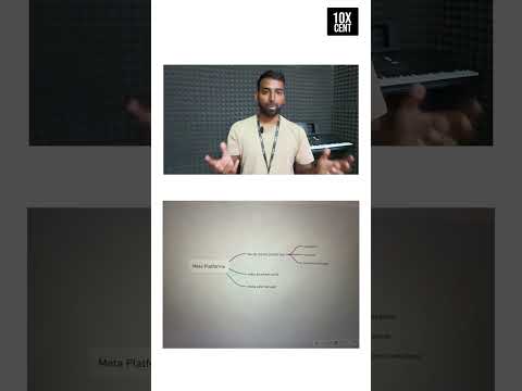 உங்க Business கு Meta Ads எப்படி Work ஆகுது தெரியுமா? | Learn Meta Ads Properly - 10xcent"
