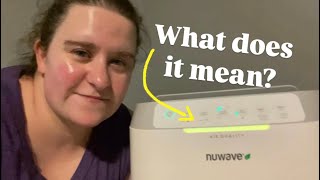 Nuwave OxyPure ZERO Air Purifier | Honest Review
