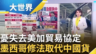 美"友岸政策"+美加墨協定 墨西哥成最大贏家 中美製造商搬家 墨西哥成友岸外包最大受益者 川普上台恐提高關稅 墨西哥"脫鉤中國"是解方?｜主播 邱子玲｜大世界新聞20241125｜三立iNEWS