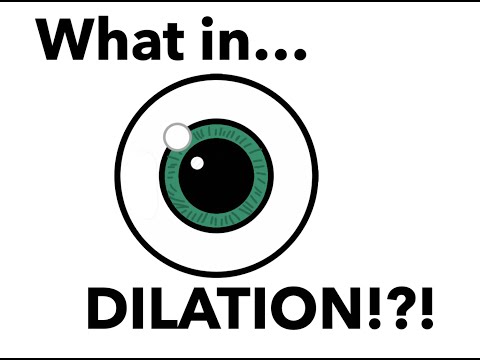 Dilations