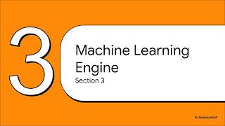 [CFA LEVEL 1] [QUANTITATIVE METHODS]- Learning Module 11 -Intro to Big Data Tech