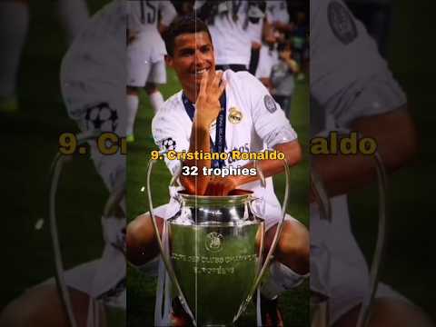 Find our the footballers with the most trophies in football history-  Find Messi!