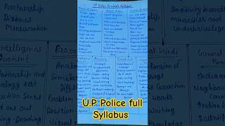 U.P police syllabus #viral #uppolice #update #up #syllabus #trendingvideo #upnews