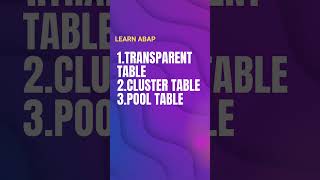 What are the types of database tables created in ABAP data dictionary? #sapabap #abap
