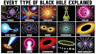 Every Type Of Black Hole Explained in 11 Minutes