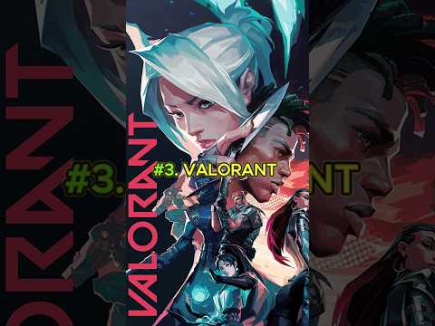 Top 10 Games in the world😱 #top10 #games #world#viral #shortsvideo