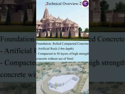 Ram Mandir🙏 Technical Overview-2🤓 Interesting facts😲 #shorts #rammandir