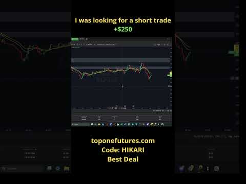 Profit Daytrading Short Trade + $250 on NQ1