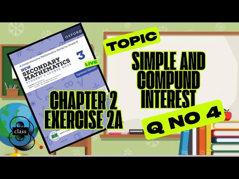 Class 8 Math Ex 2a Q4 | Interest Secrets Revealed ❗ Easy • Fast • Shocking