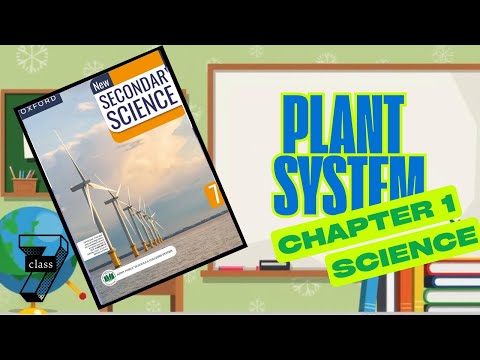 🌱 Roots System SECRETS Uncovered! 😲 Class 7 Science Ch 1 Plant Systems | Lecture 1 Full Guide