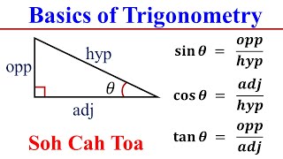 Trigonometry For Beginners: Solving Right Angle Triangles EASY & FAST