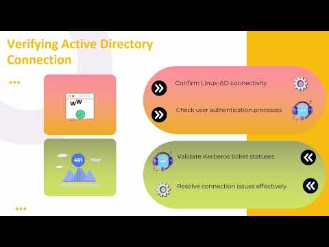 How to Check Centrify Status | Centrify Training | Centrify Tutorial