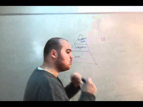 Paul Stack on layers of Tests in applications
