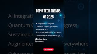 2025 Tech Trends  AI, Quantum Computing, and Beyond! #ai #technology  #trends #2025