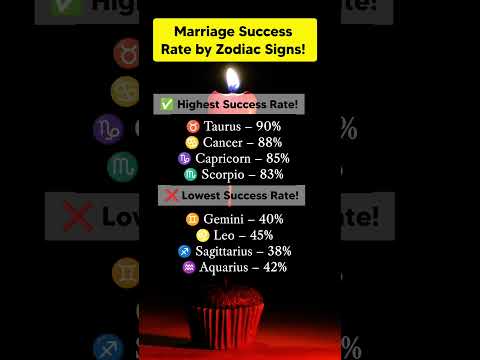 Marriage Success Rate by Zodiac Signs! 💍✅ #zodiac #shorts