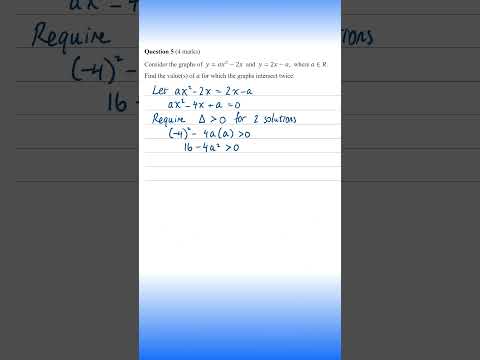 Pre-Calculus Question EVERYBODY Got Wrong!