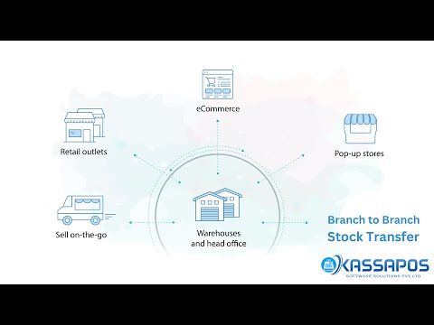 Retail Cloud POS Billing Software