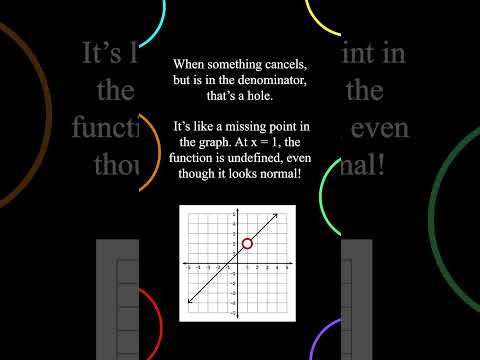 What are Holes and Vertical Asymptotes? #math #facts #maths #mathstricks #mathtricks #precalculus