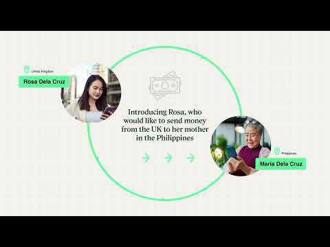 Swift Pay to Wallet