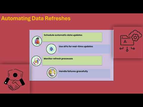 How to Stream Data to Power BI Using Python | Power BI Training with Python