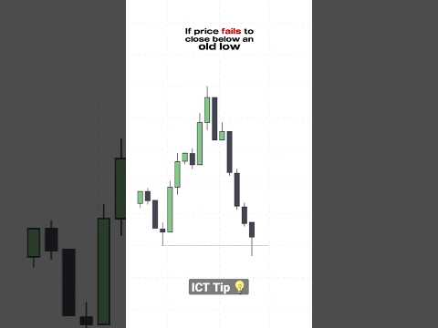ICT Tip 💡: How to spot a reversal. #trading #forex #stocks #crypto #ict #smc #btc #money #trader