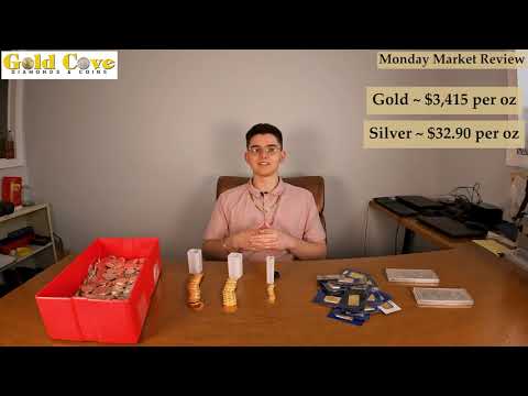 Monday Market Review for April 21st, 2025!