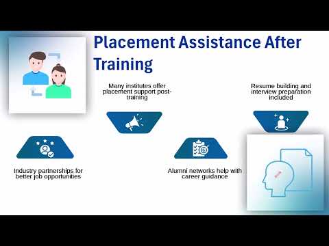 SAP ERP Training in Hyderabad | SAP ERP Training Guide | SAP ERP Tutorial