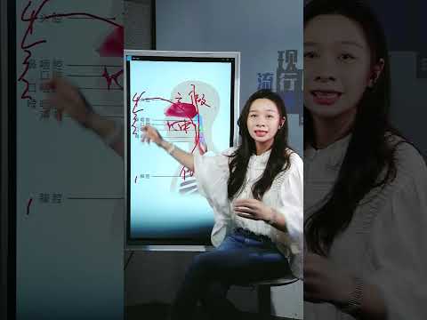 正确的高音要在这个位置去唱 #唱歌技巧和发声方法 #声乐教学 #零基础学唱歌