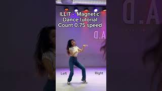 ILLIT - 'Magnetic' Dance tutorial count #illit #magnetic #magneticchallenge#kpopfyp #kpopdance